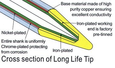 .ifa pro g08 80 watt longlife stift 45gr