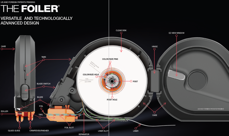 Techniglass The Foiler 