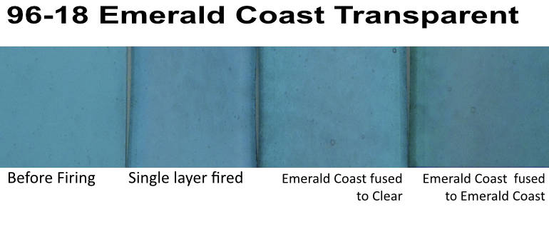 Wissmach 96-18 Transparant Emerald Green 